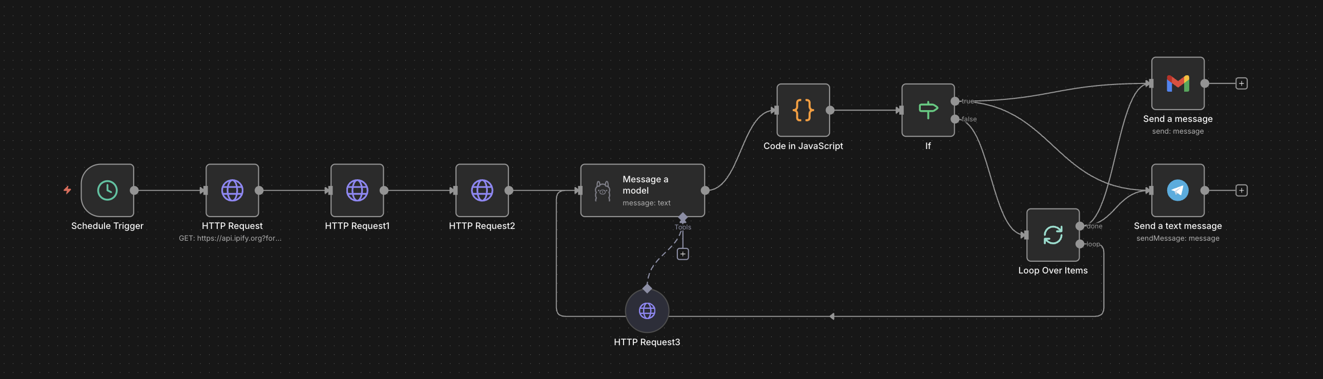 Context-aware outfit suggestion agent workflow
